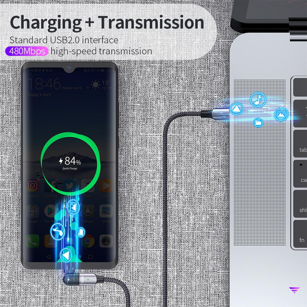 180 Degree PD-60W/100W 3A/5A Fast Charging Data Cable-dual Type-c Head